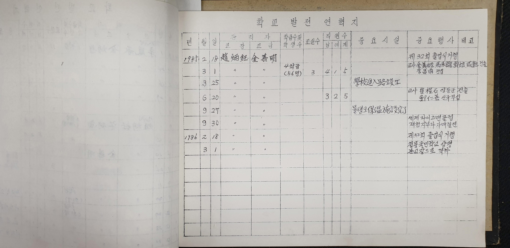 04양평분교 학교발전 연혁 내용(1985,1986).jpg