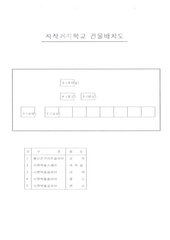 두학초 자작분교_건물배치도