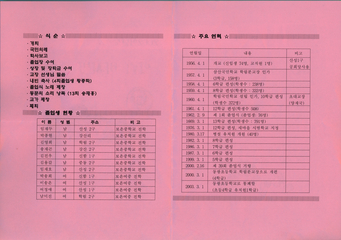 동광초등학교 학림분교장 마지막 졸업식 안내문(2003)