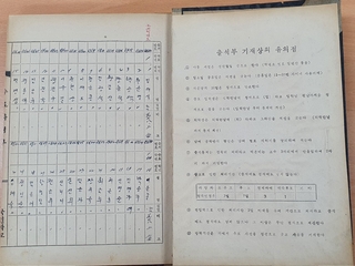 양화초 동막분교_수료대장2(1977학년도 이강)