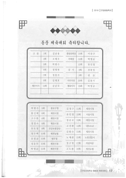 제18회 안암초등학교 총동문 체육대회