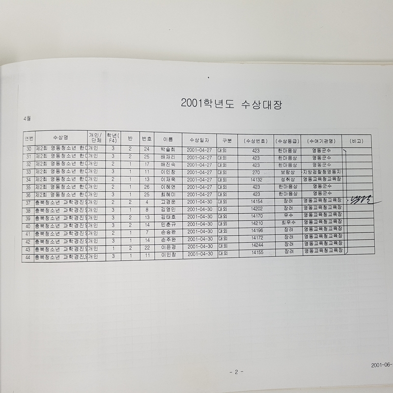 수상대장(용문중)-2001.12.31 (3).jpg
