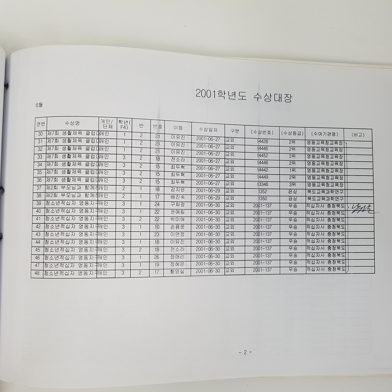 수상대장(용문중)-2001.12.31 (8).jpg