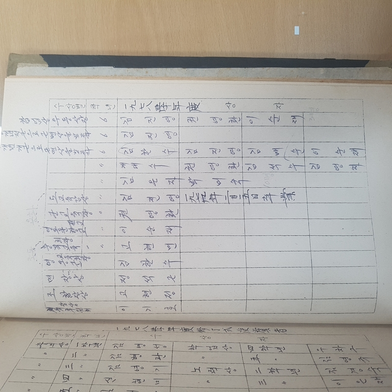 수상대장(용화초 자계분교)-1970.12.31 (6).jpg